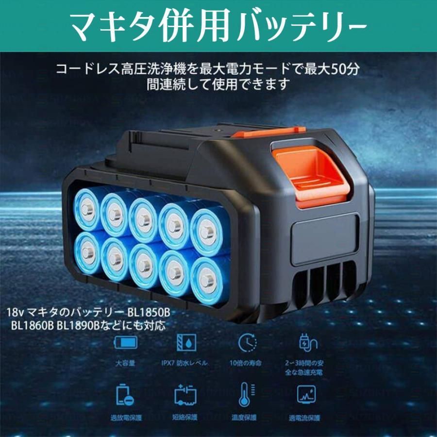 マキタ18Vバッテリー対応 3速調整