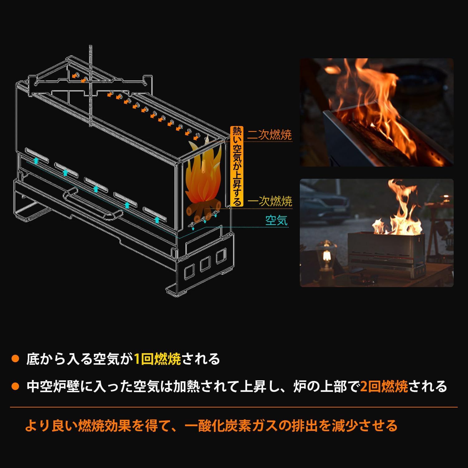 収納バッグ付