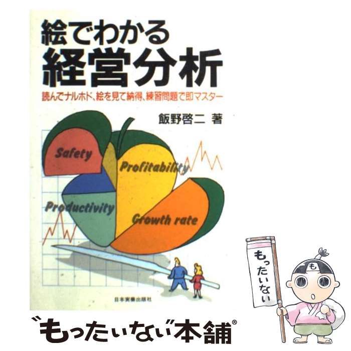 絵でわかる経営分析 - ビジネス・経済