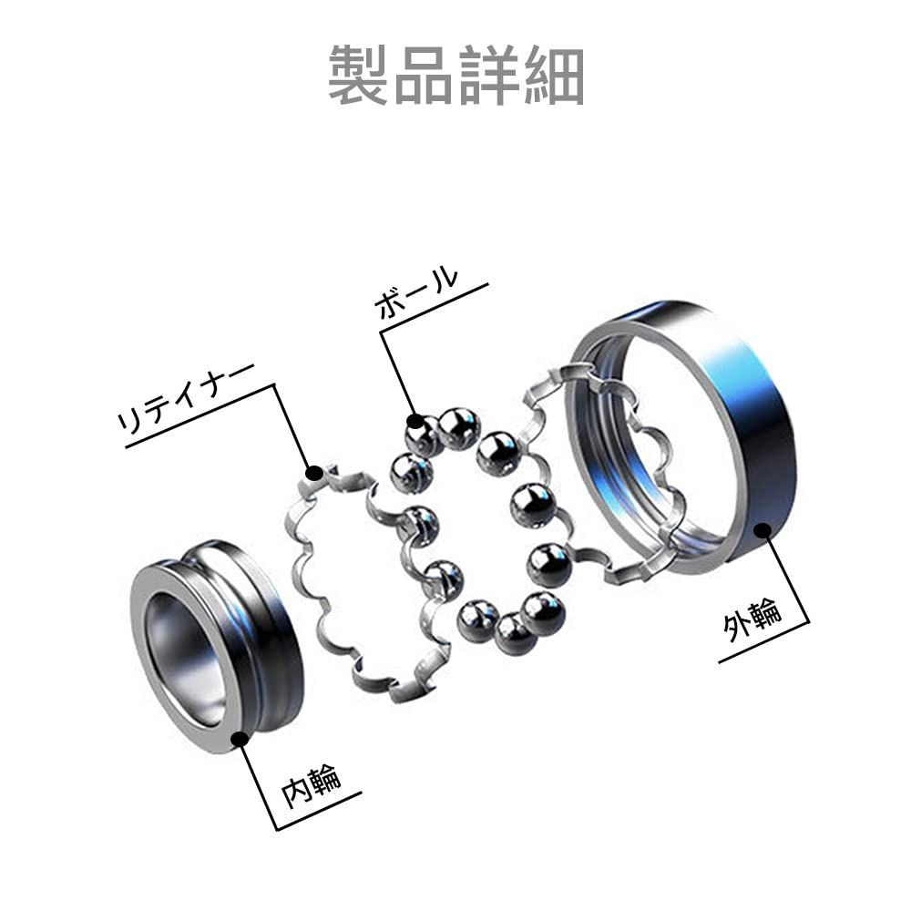 深溝玉軸受 ボールベアリング