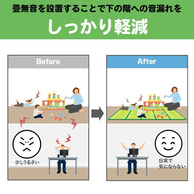 騒音対策