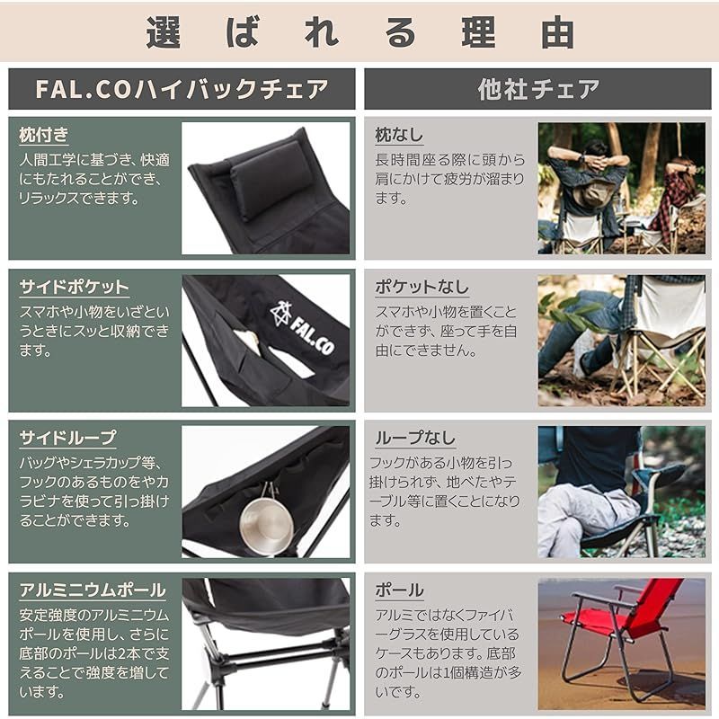 ファルコ フォールドホールドチェア