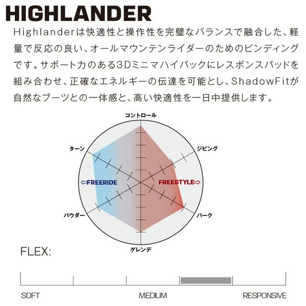 25-26 サロモン ハイランダー SALOMON スノーボード ビンディング バインディング 25-26-BD-SLM ブラック S M L