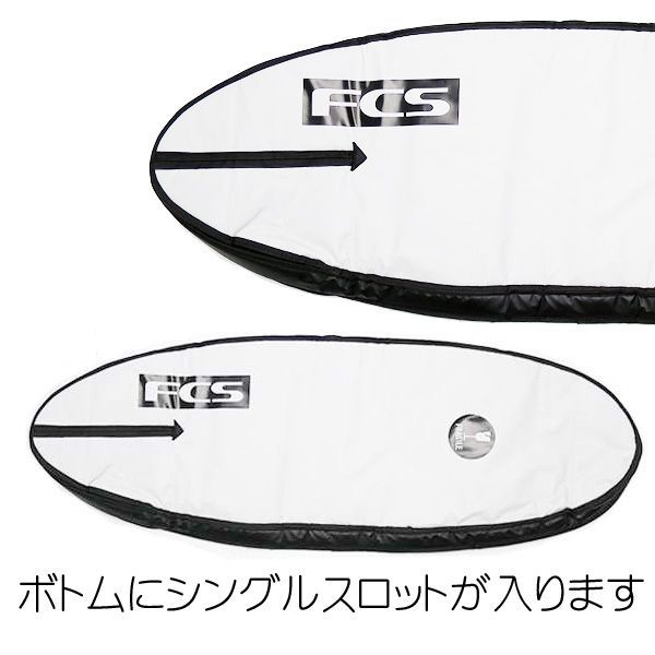 エフシーエス