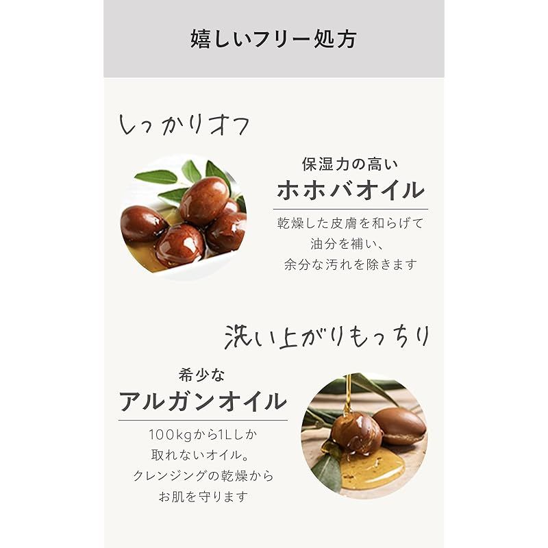 濃密泡 汚れを吸着