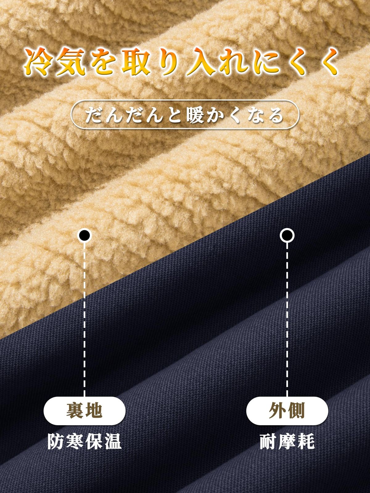 ボアジャケット メンズ 冬 防寒 ジャンパー 厚手 KEFITEVD モッズコート 作業着 アウター 大きいサイズ バイクジャケット ドカジャン ブルゾン 裏起毛 コットン