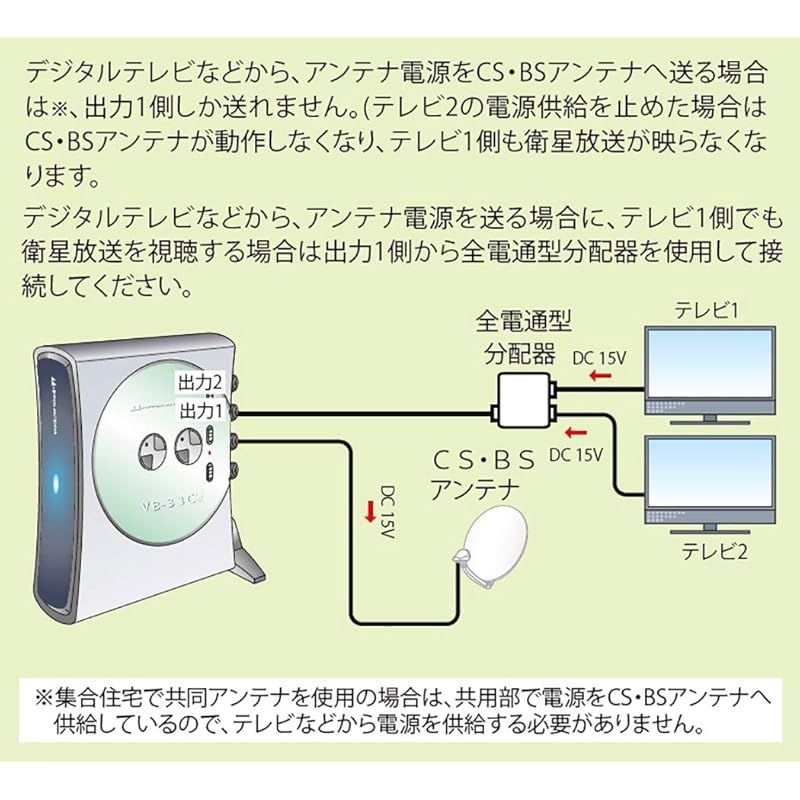 卓上型ブースター 地デジ|BS