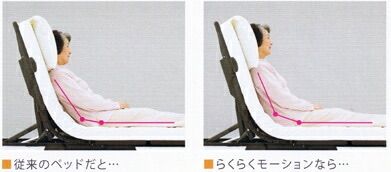 リユース品 楽匠S