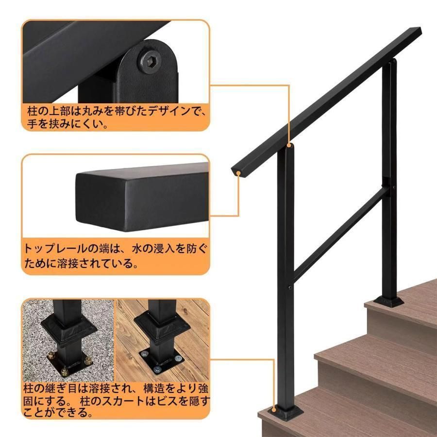 高齢者用サポート