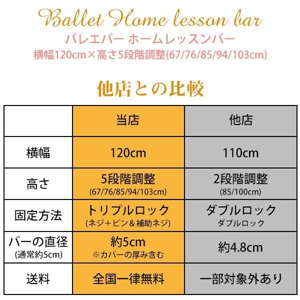 練習 コンパクト