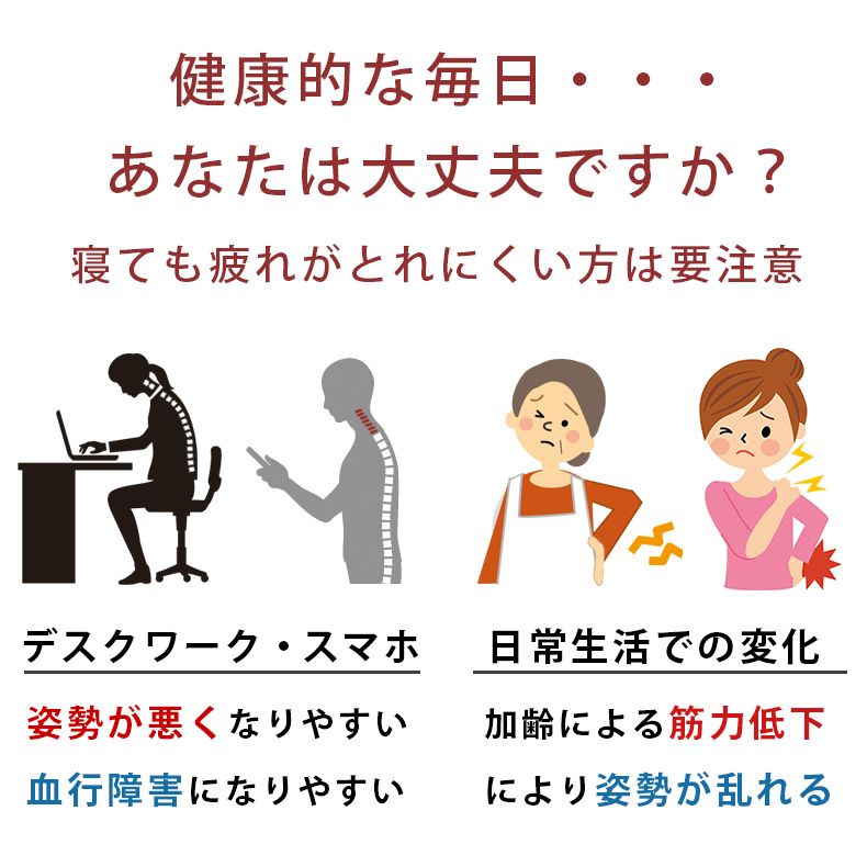 3年保証付き 80×195×9cm
