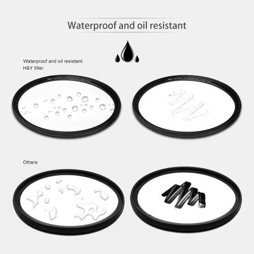  H-Y UL 112 HD プロテクター mm 保護フィルター 高透過率 低反射 薄枠 その他 レンズフィルター