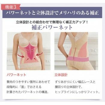 シルキーボディシェイプ多機能
