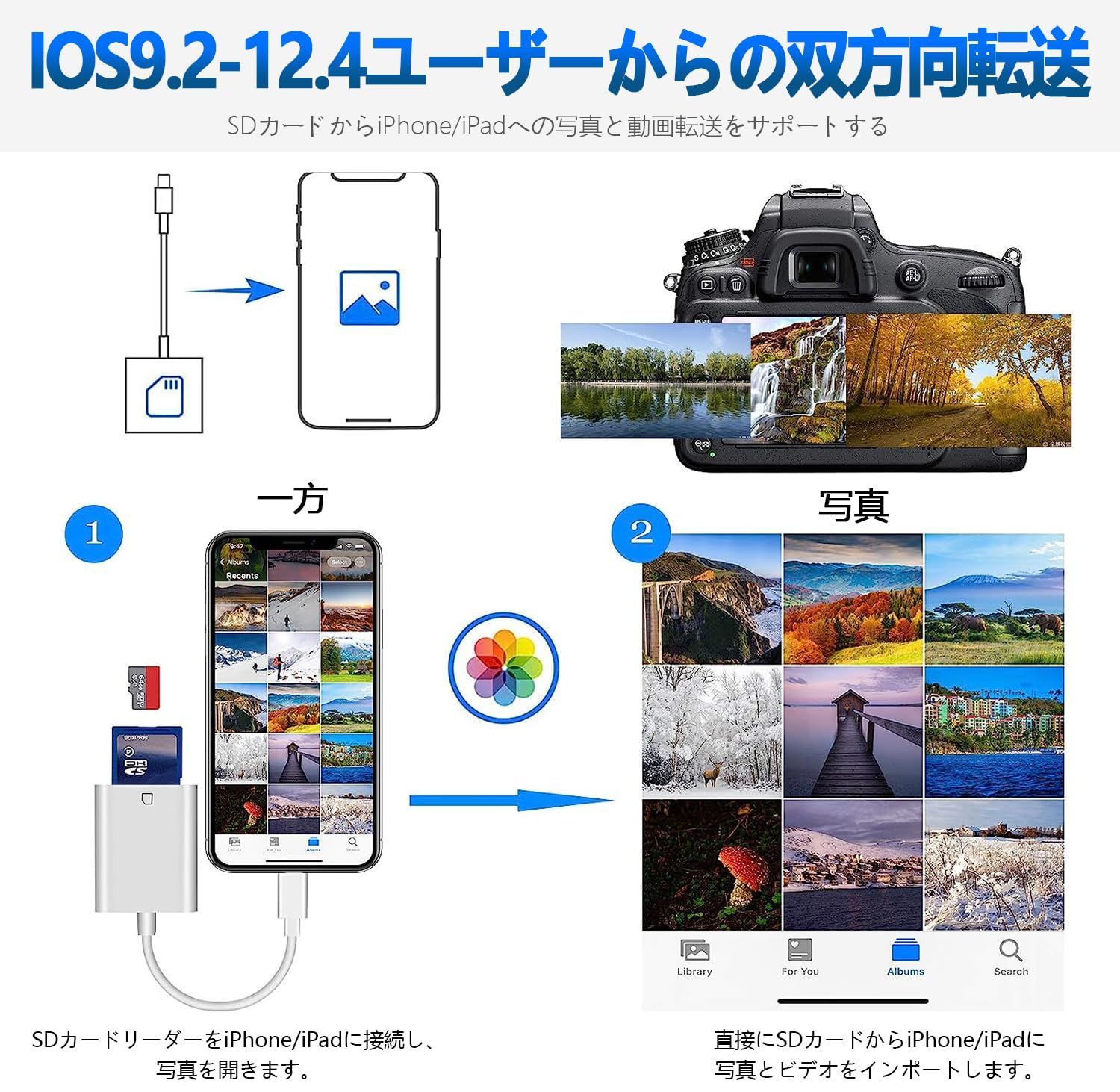 双方向データ転送 メモリカードリーダー 変換アダプター 写真/ビデオ高速転送 iPhone/i-Pad for OTG機能SDカードリーダー  Reader Camera iPhone Card SD to 14/13/12/11/X/XS/XR/8 Light - メルカリ