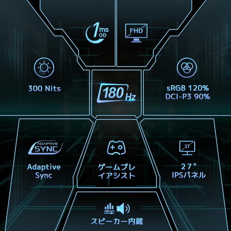 120%