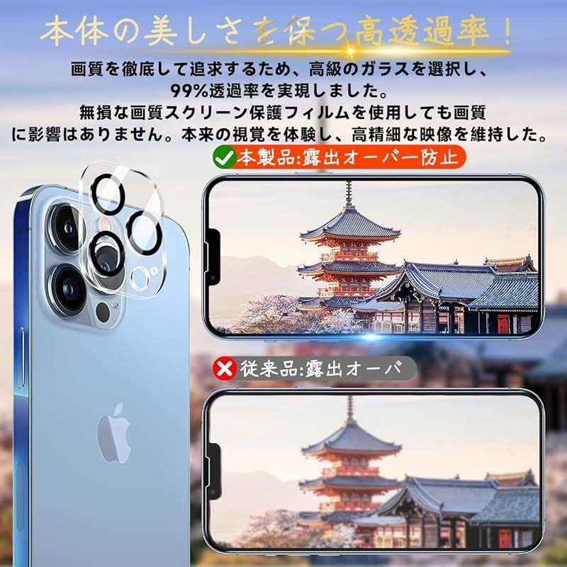 対応 iPhone 13 Pro MAX ガラスフィルム ガイド枠付き 6.7インチ 対応 iPhone 13 Pro MAX ガラスフィルム ガイド枠付き 6.7インチ