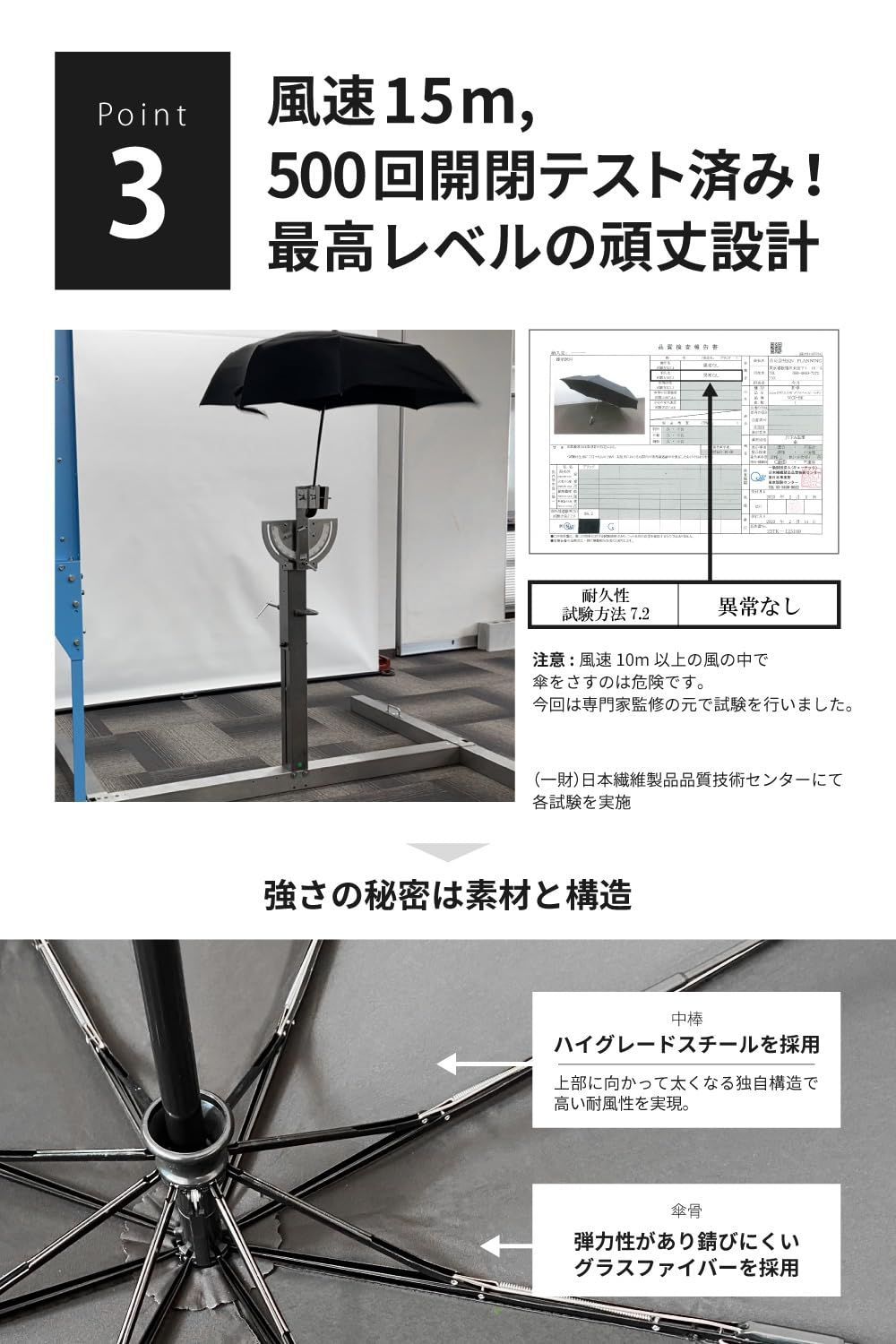 自動開閉