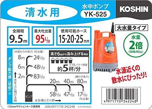 25mm ホース
