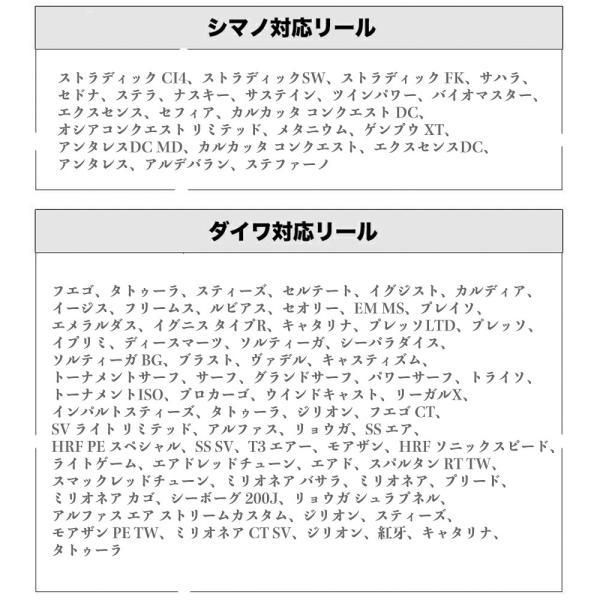 C黒檀木製 (Mサイズ) パワーリールハンドル ノブ シマノ Shimano