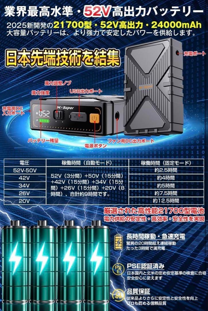 52V暴風ファンバッテリーセット 新型