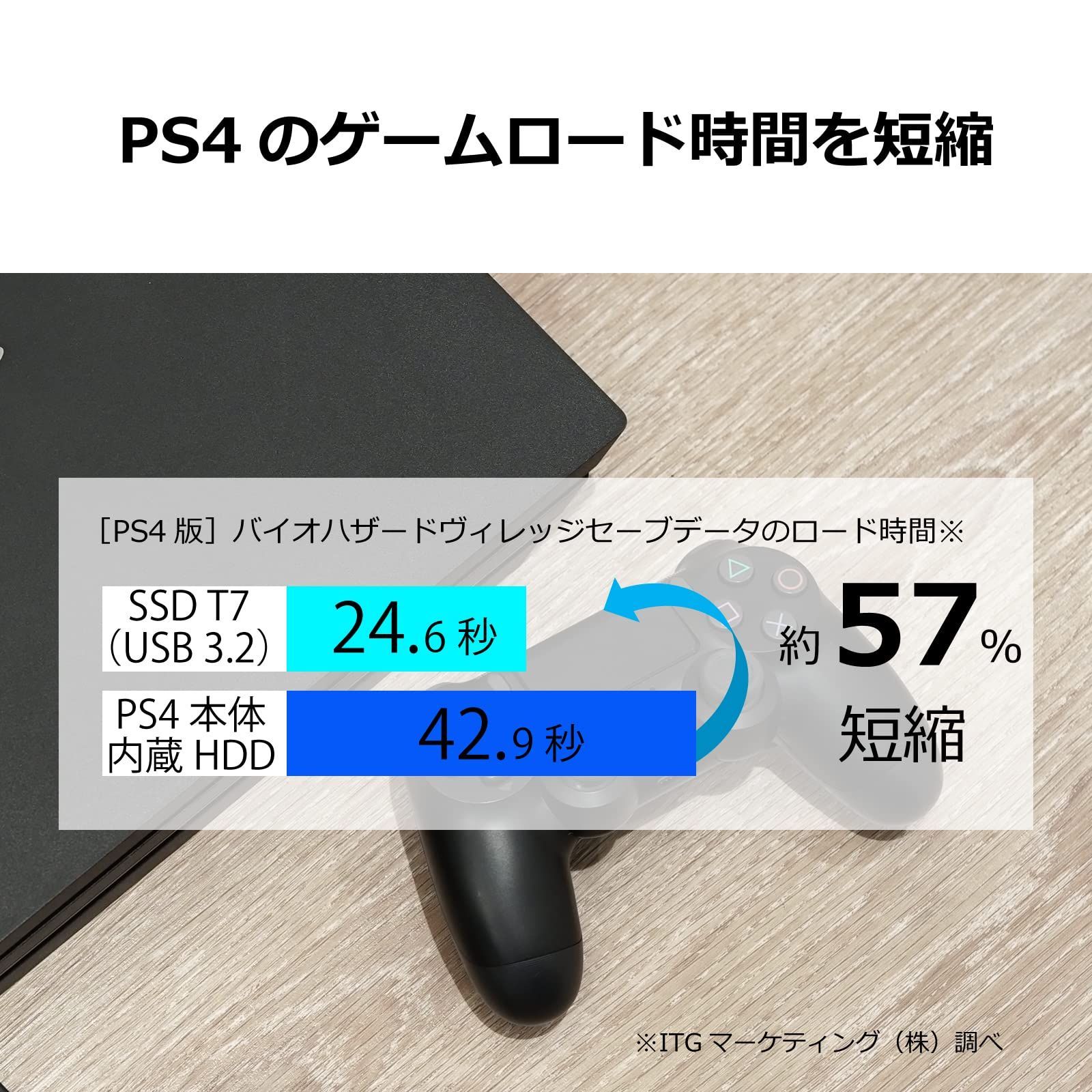 人気商品】グレー (ポータブル) 外付けSSD Gen2 MU-PC1T0T/EC USB3.2