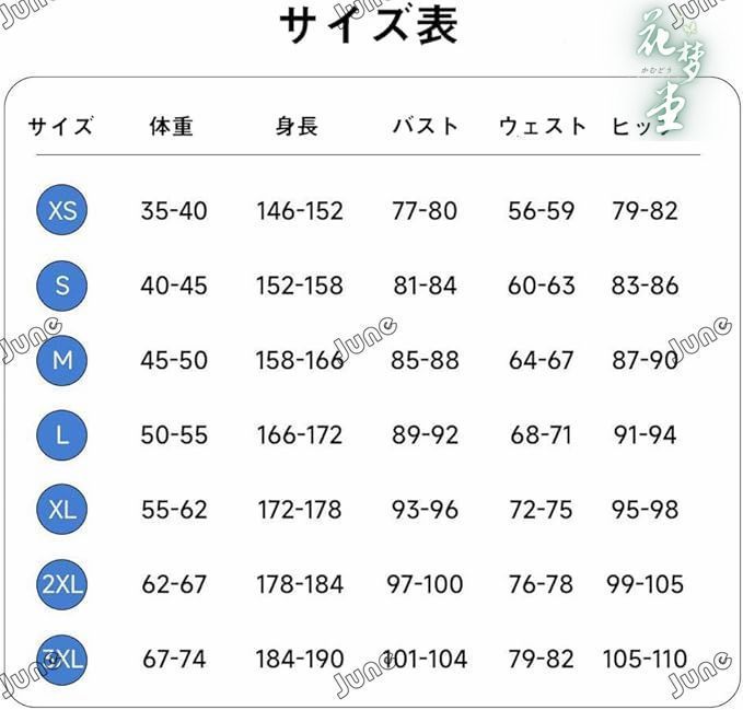 キャラ