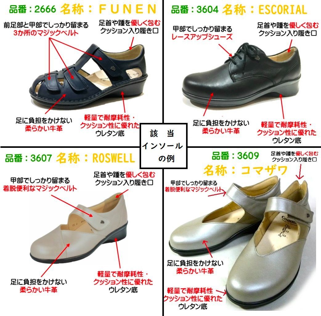 ドイツ直送！【フィンコンフォート】  Ivrea フィンコンフォート 中敷き インソール 新品に交換 Finncomfort