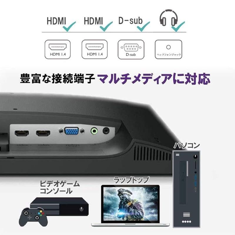 ディスプレイ GW2283