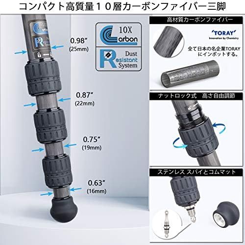 最大耐荷重15kg 25mmパイプ径採用自由雲台搭?