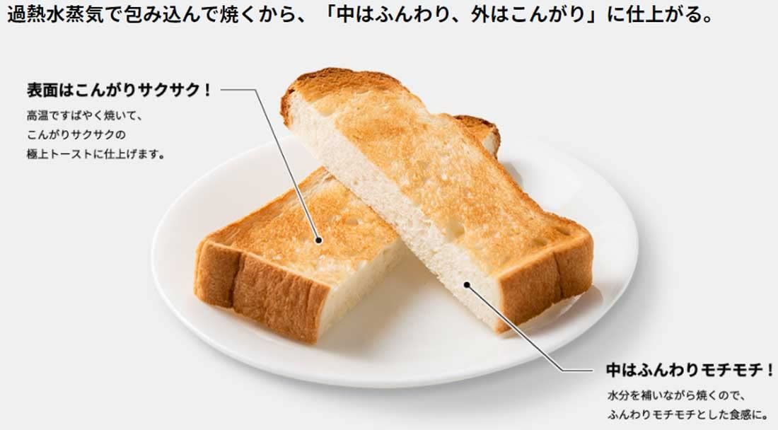 ヘルシオ グリエ