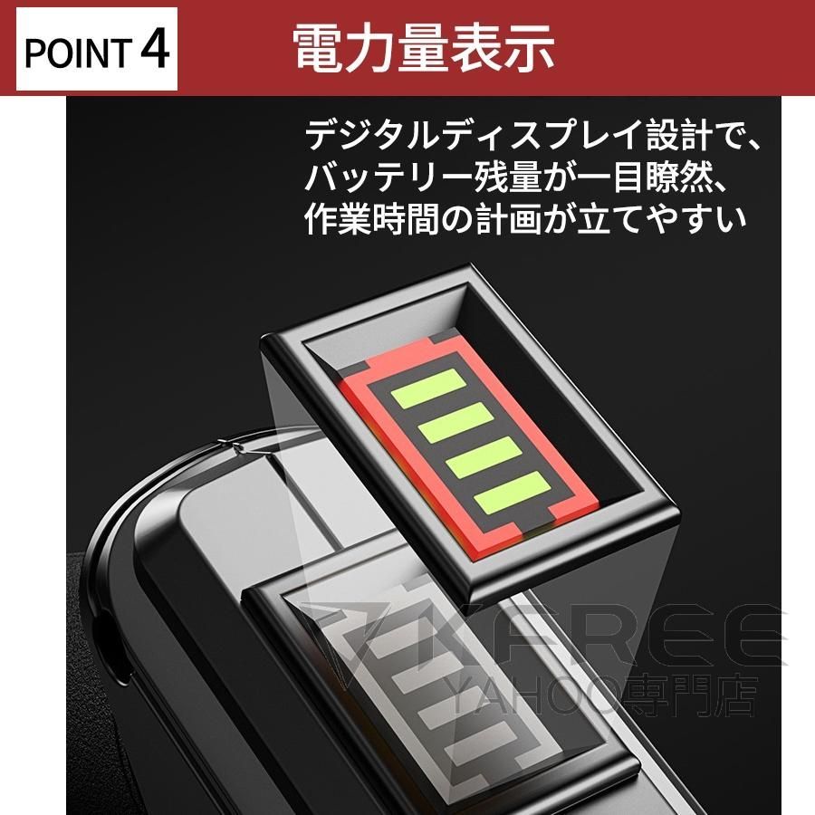 品質が保証