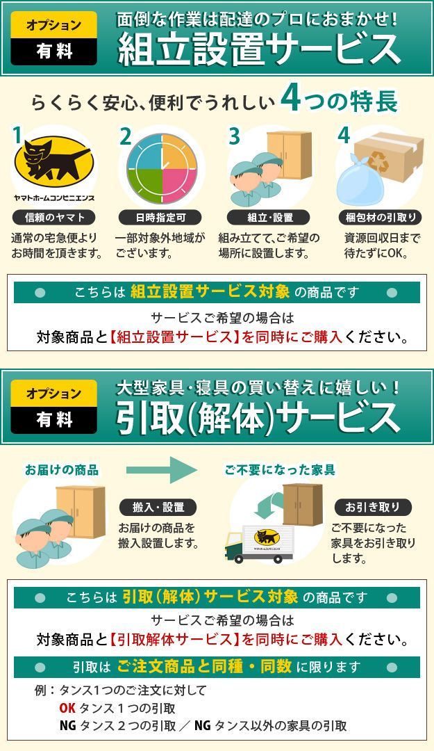 衣類