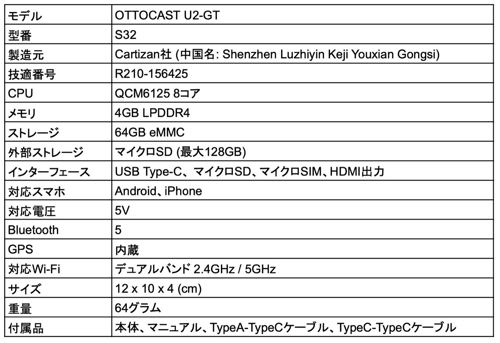 保証付き】OTTOCAST U2-GT S32 ワイヤレス Carplay - メルカリ