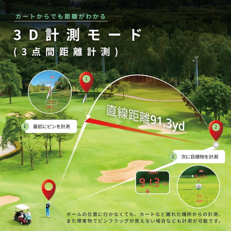 メーカー ShotNavi ショットナビ nanoGR PLUS ブラック 高速測定×±30cm誤差 ゴルフ用レーザー距離計 WWW_NOITHATQUANGTHANH_NET