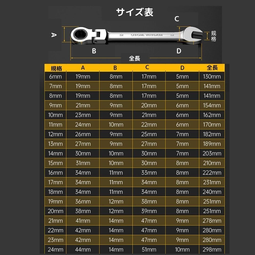 ラチェットハンドル