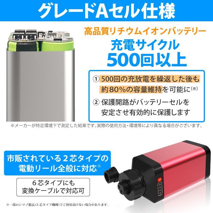 5000mAh 115-06