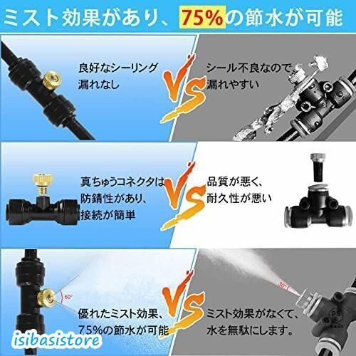30個ノズル