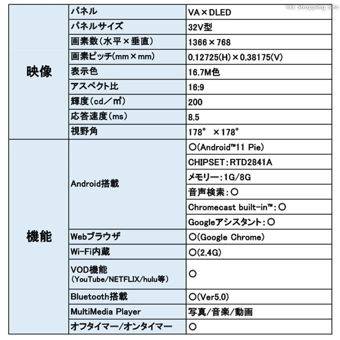 SHION 32V型
