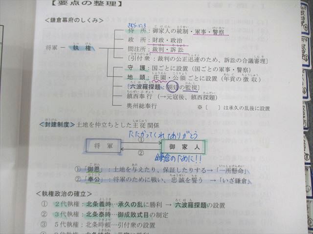 希学園　6年社会　天下分け目の受験社会/基本社会の完成　2022年度版 希学園 6年社会 天下分け目の受験社会/基本社会の完成 2022年度