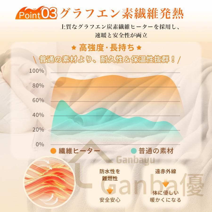 省エネ