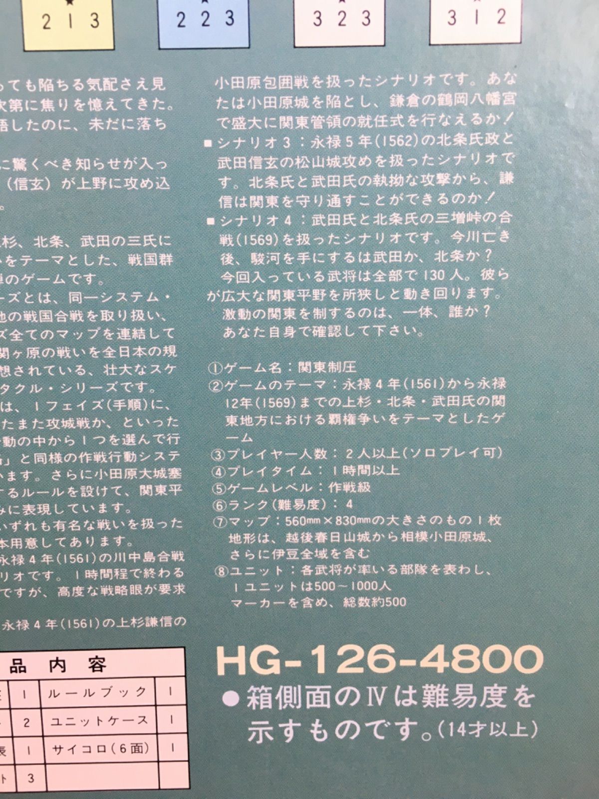 新品 シミュレーションゲーム 関東制圧 レア ツクダホビー社 - メルカリ 