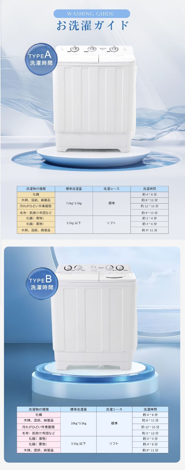 洗濯容量7.6kg 脱水容量5.5kg