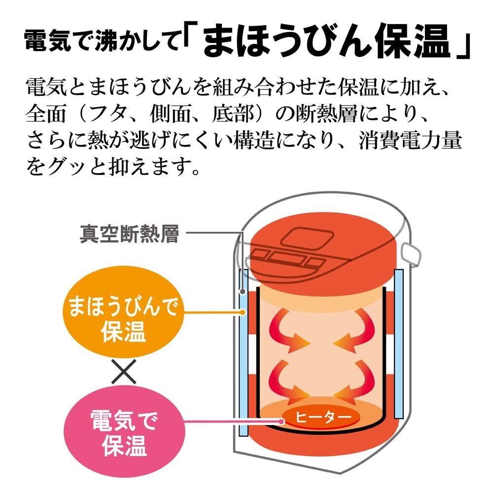 象印マホービン 電気ポット 2.2L ホワイト CV-WB22-WA