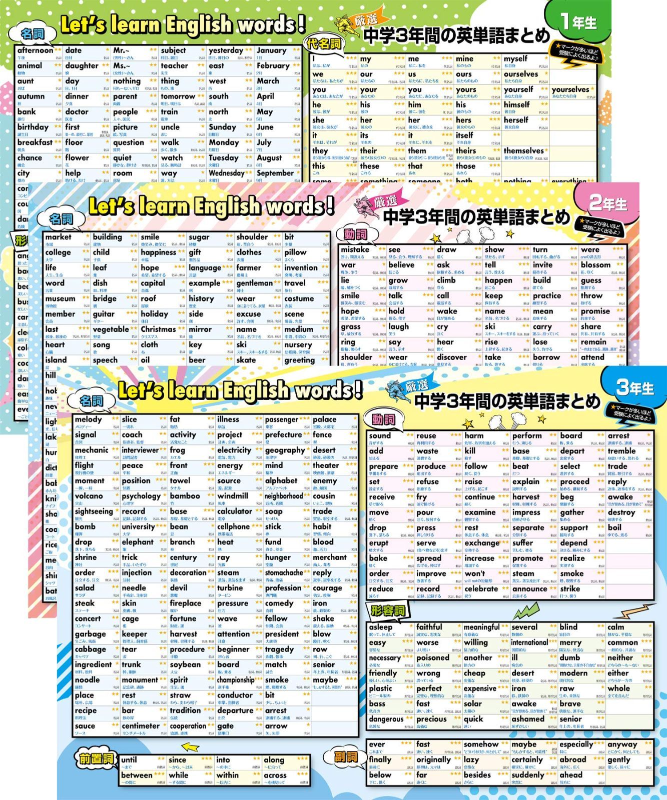 お風呂の学校 中学３年間の英単語まとめ お風呂ポスター 3枚セット 日本製 厳選750語収録 高校受験 TOEIC B3サイズ 英語 単語帳 防水 耐水 学習