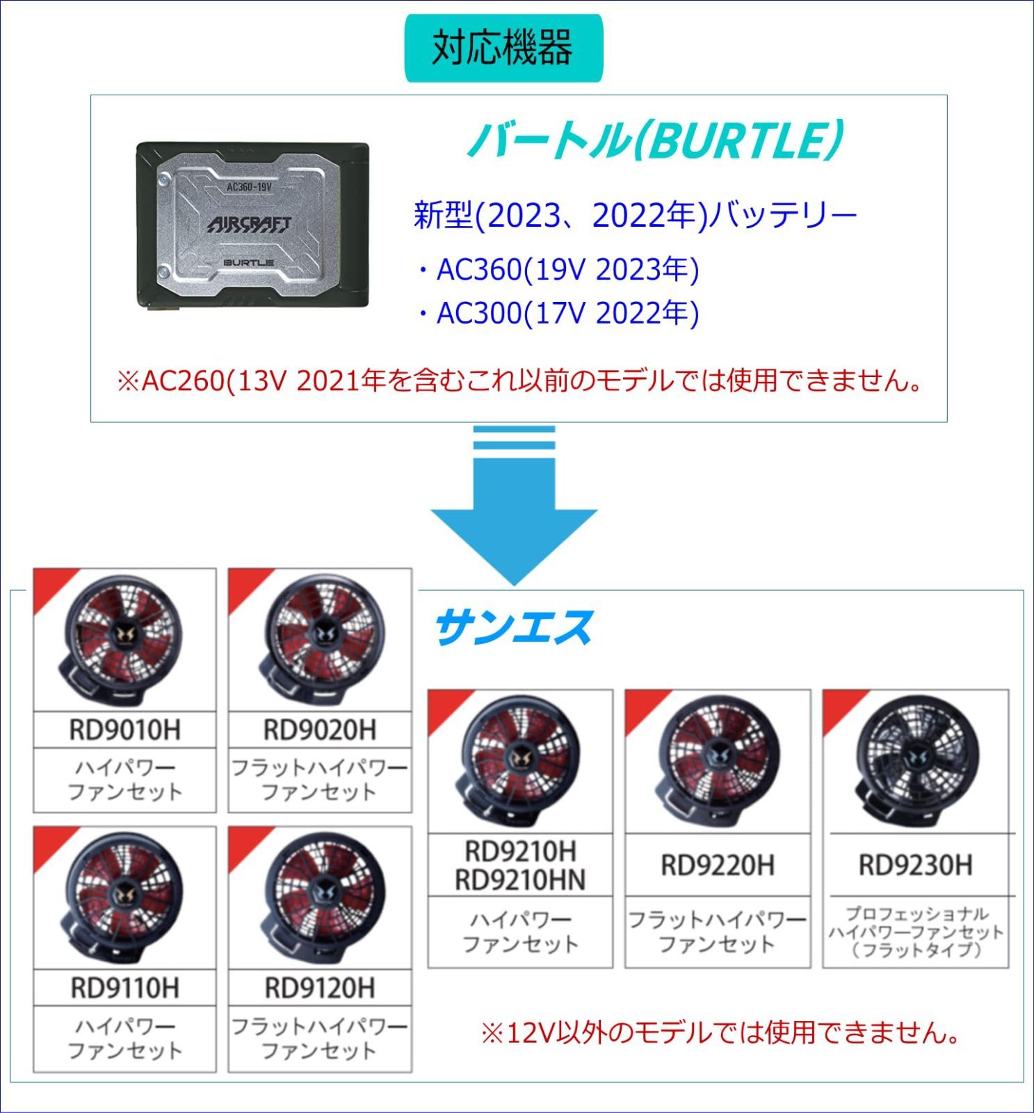 サンエス 空調風神服 CNCTWO(コネクトツー) 12Vファン を