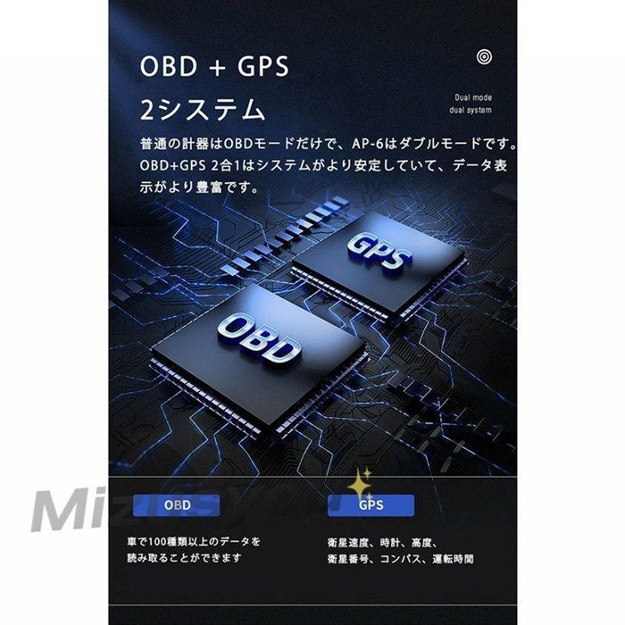 スピードメーター