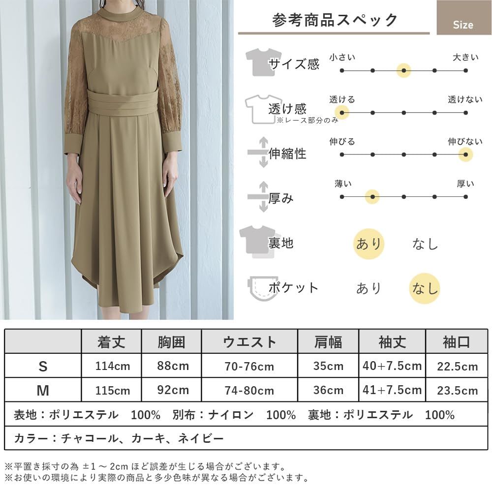 パーティー