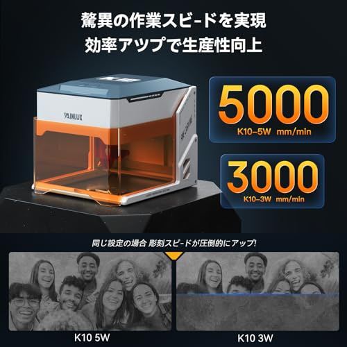 中古品WAINLUX K10 5Wレーザー彫刻機、小型密閉型ビジュアルレーザー