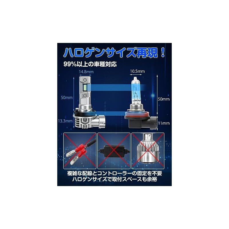 フォグランプ h11 h11ヘッドライト LED H11 ヘッドライト 業界最