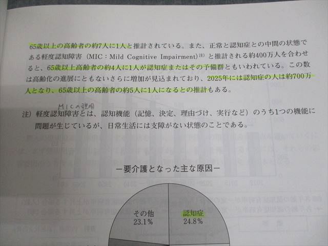 日本医協学院 健康管理士一般指導員 健康管理能力検定1級 受験